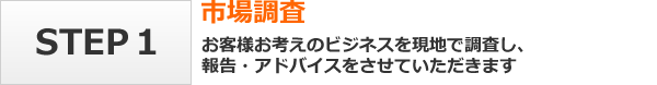 市場調査市場調査　（お客様お考えのビジネスを現地で調査し、報告・アドバイスをさせていただきます）